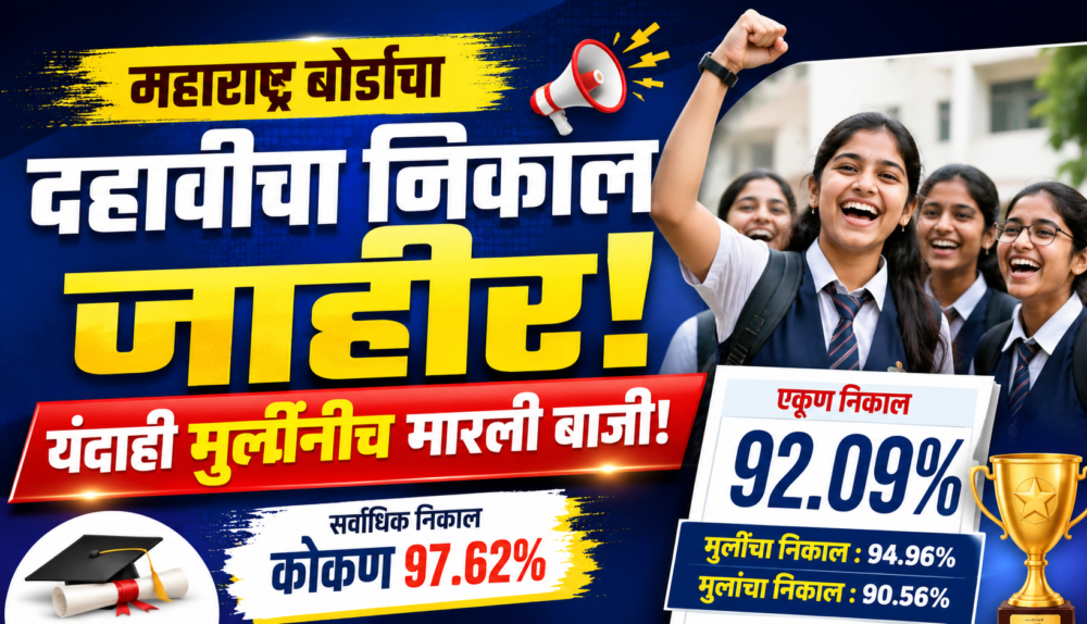 Maharashtra SSC Result 2026 Declared