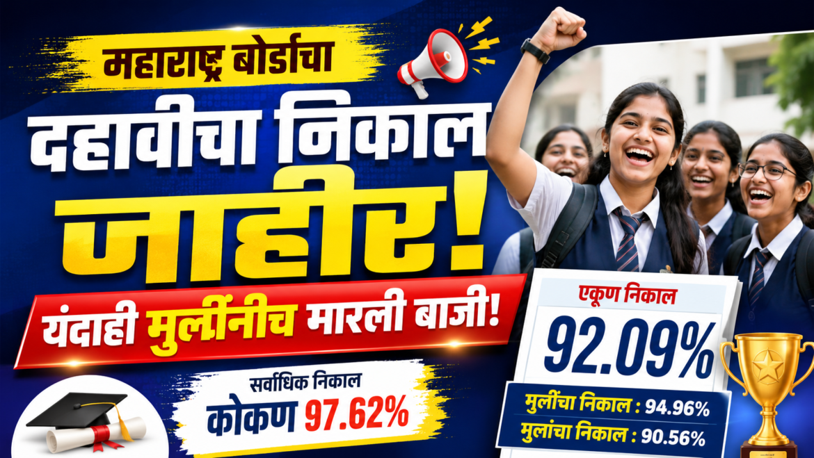 Maharashtra SSC Result 2026 Declared: Overall Pass Percentage 92.09%, Girls Outshine Boys Again