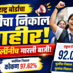 Maharashtra SSC Result 2026 Declared